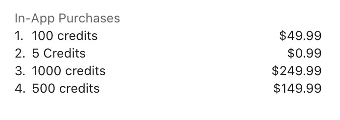 credits costs